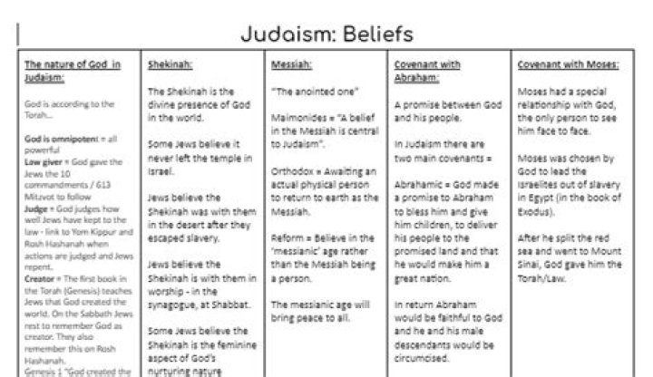 Adam Kinzinger Religion and Beliefs Explained: Is He Jewish?