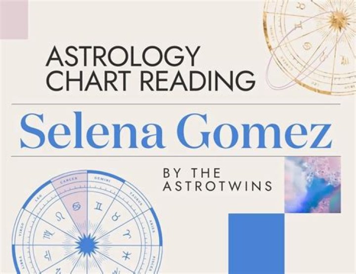 Astrology Birth Chart of Selena Gomez (Pop Singer) 2024