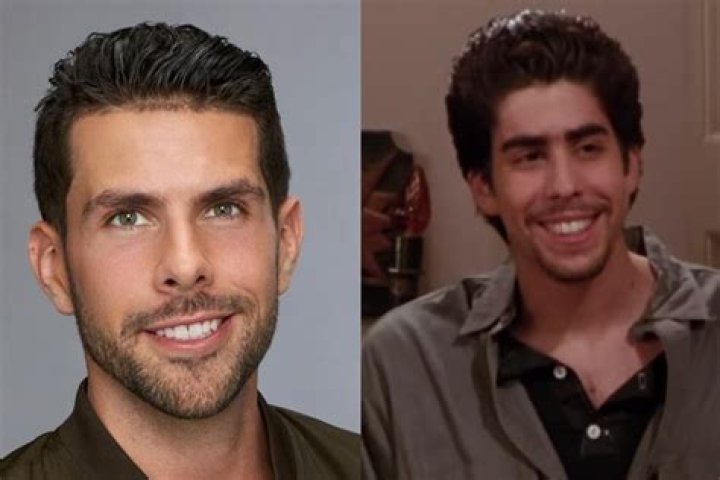 Bachelorette Becca’s Guys Have Some Seriously Hilarious Celebrity Doppelgängers