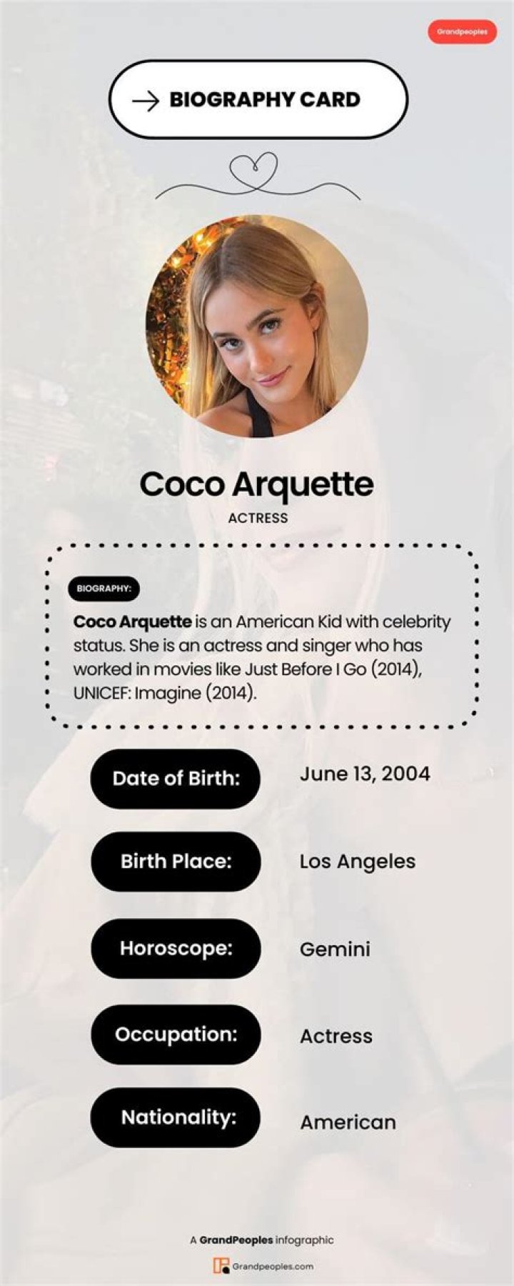 Coco Arquette Net Worth, Wiki, Bio, Age, Parents, Boyfriend & More