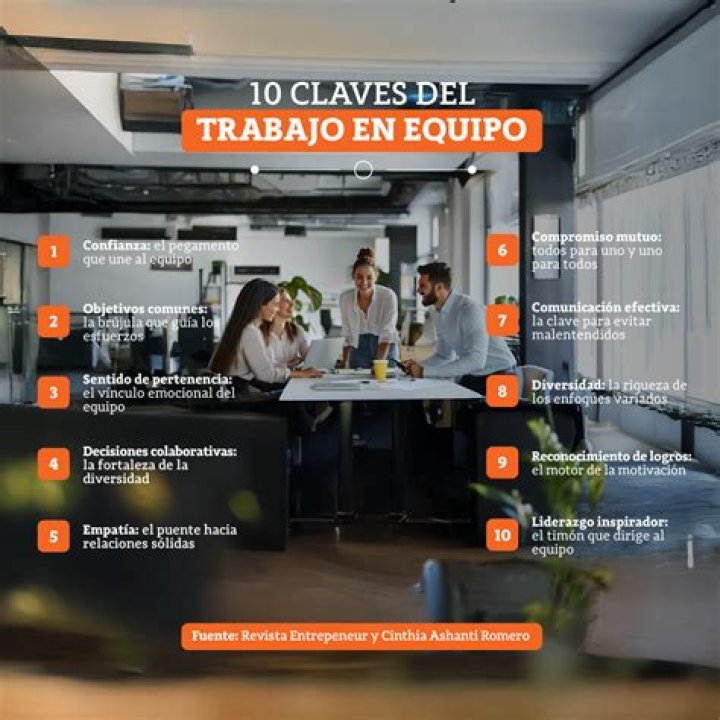 ¿Cuál es el mejor trabajo en USPS? – Celebrity.fm