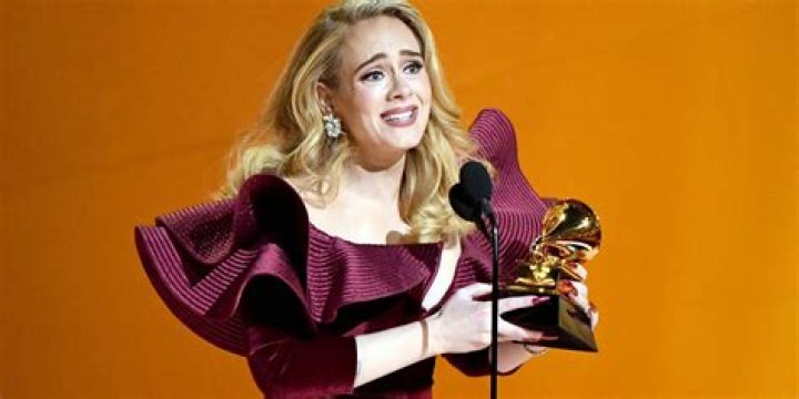 Easy on Me - Adele (Song) - Members profile, Facts, Wiki, Achievements, Net worth 2024 (updated)