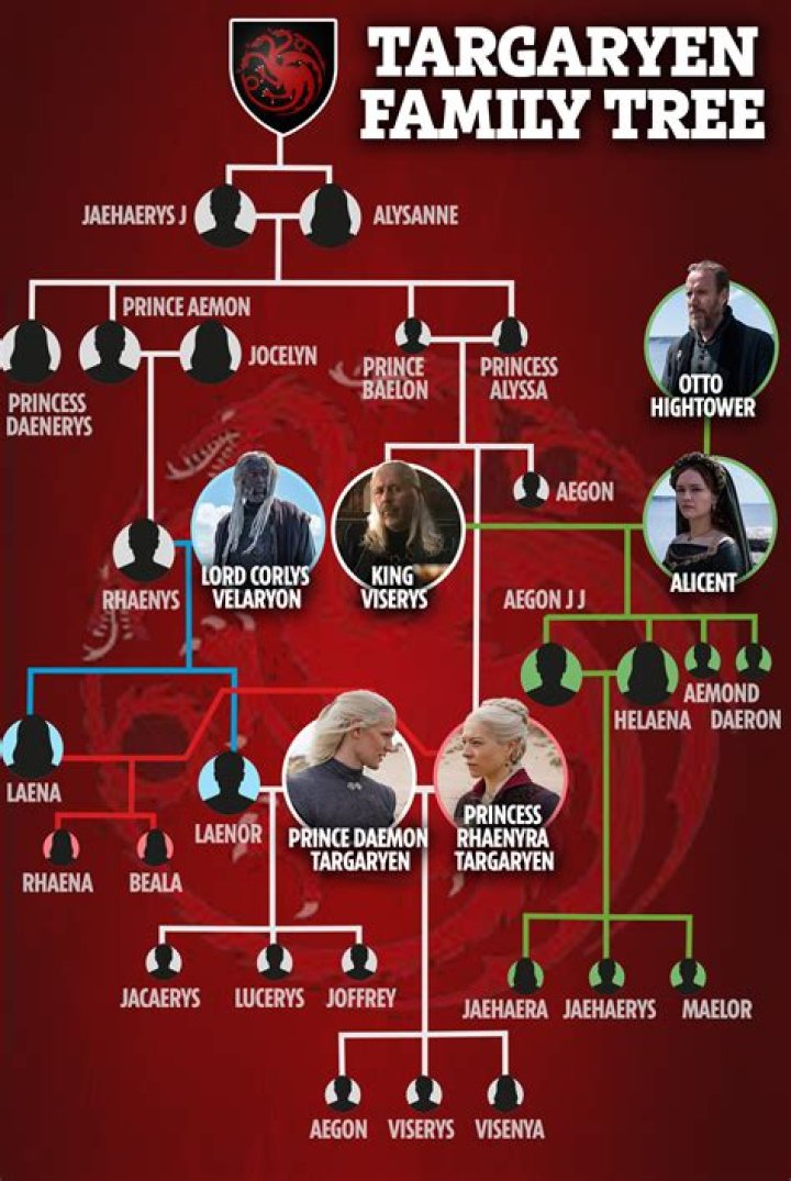 How Are J Boog and Marques Houston Related? Their Brother and Family Tree