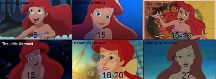 How old was Ariel when she had her baby?