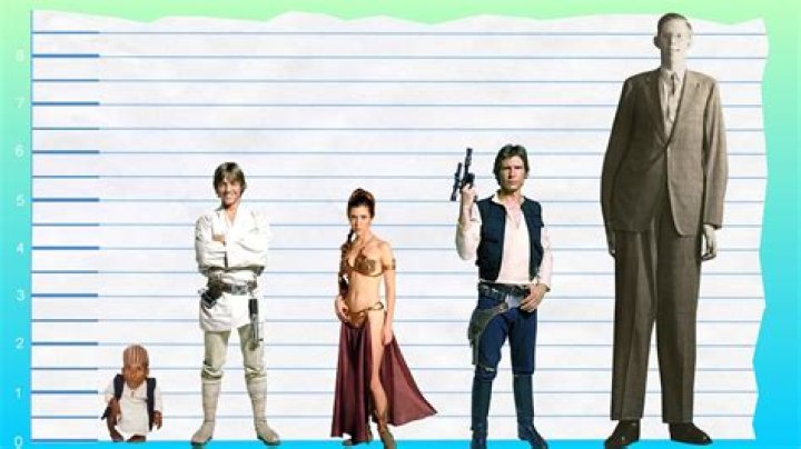 How tall is Mark Hamill
