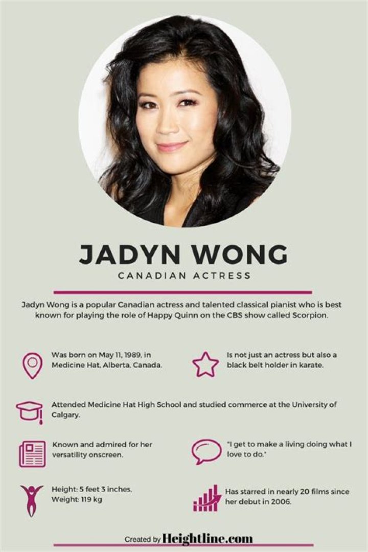 Jadyn Wong Biography, Age, Height, Husband, Net Worth, Family