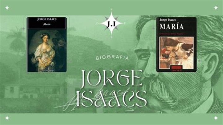 Jorge Mas biografía, edad, altura, esposo, net worth, familia