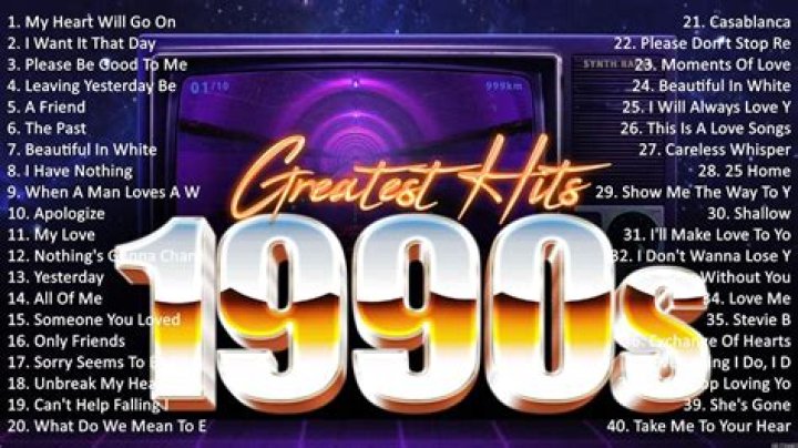 Monica's 7 Biggest Hits: Dominating The 1990s