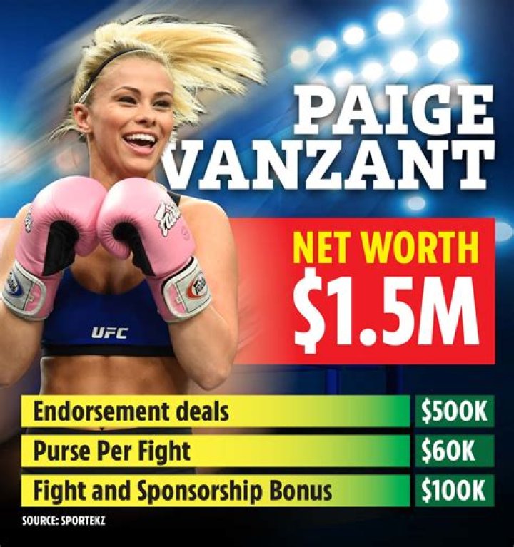 Paige VanZant Net Worth 2023: What Is The Former UFC Star Worth?