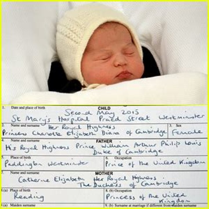 Princess Charlotte’s Birth Certificate Reveals Something Fascinating About Kate Middleton and Prince William!