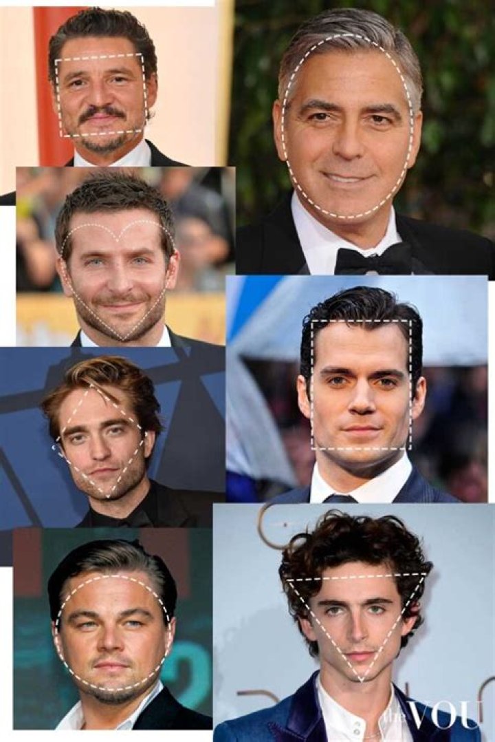 ¿Qué son los rasgos masculinos beta? – Celebrity.fm
