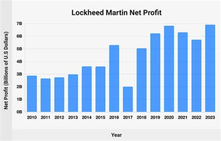 Roland Martin Net Worth, Income, Salary, Earnings, Biography