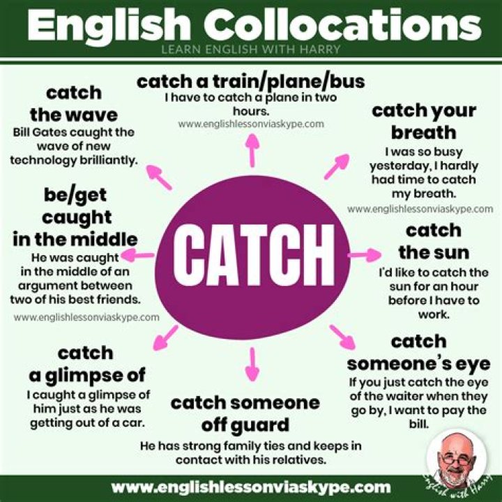 What does catch you around mean