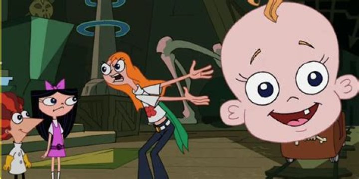 What mental illness does Candace from Phineas and Ferb have?