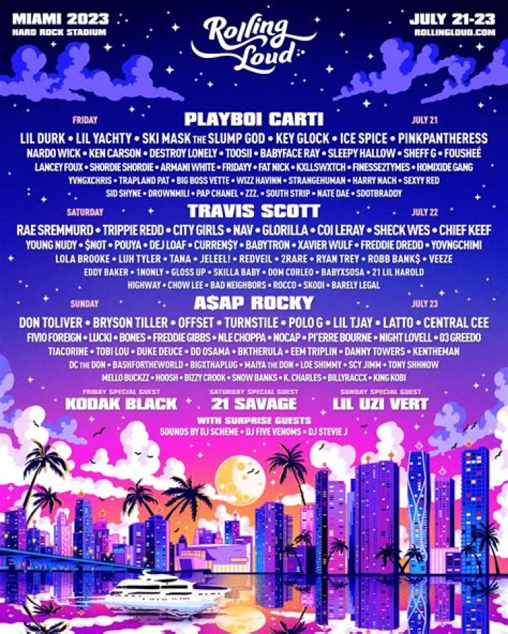Where Is Rolling Loud 2023